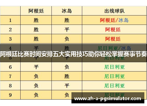 阿根廷比赛时间安排五大实用技巧助你轻松掌握赛事节奏 阿根廷比赛时间安排五大实用技巧助你轻松掌握赛事节奏