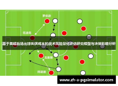 基于英超后场出球失误成本的战术风险量化评估研究模型与决策影响分析