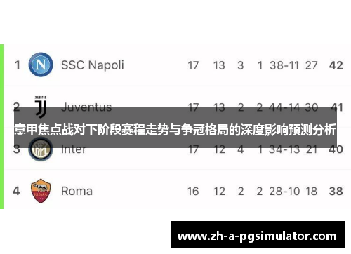 意甲焦点战对下阶段赛程走势与争冠格局的深度影响预测分析 意甲焦点战对下阶段赛程走势与争冠格局的深度影响预测分析